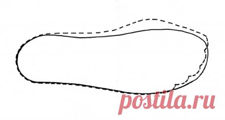 МАСТЕР-КЛАСС / Tutorial | Записи в рубрике МАСТЕР-КЛАСС / Tutorial | Вдохновлялочка Марриэтты