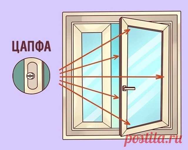 Одноклассники