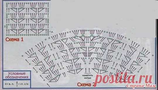 Топ "Изумруд" (или готовлюсь к лету...) - Вязание - Страна Мам