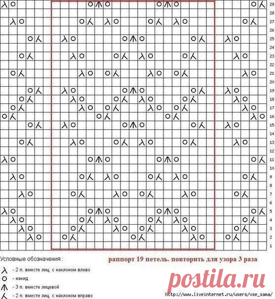 Изящное ажурное платье