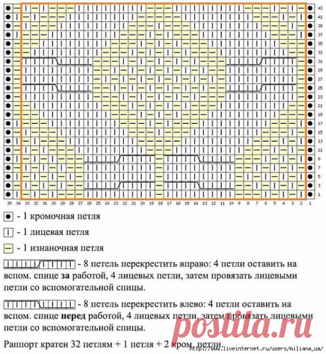узор шапки2