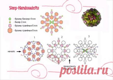 бусина из стекляруса и бисера: 21 тыс изображений найдено в Яндекс.Картинках
