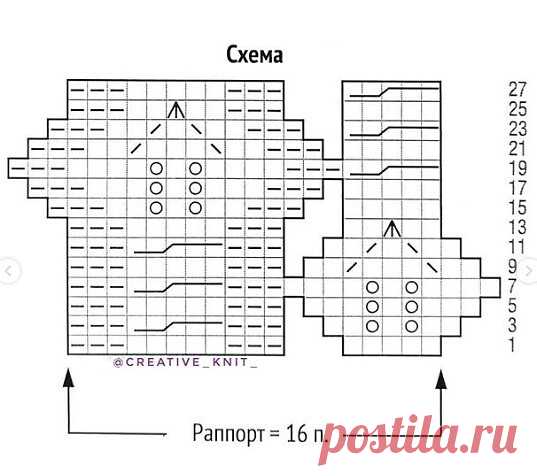 Узор