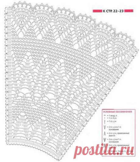 Вязание желтого платья крючком. Вязаное летнее платье крючком схемы | Laboratory household