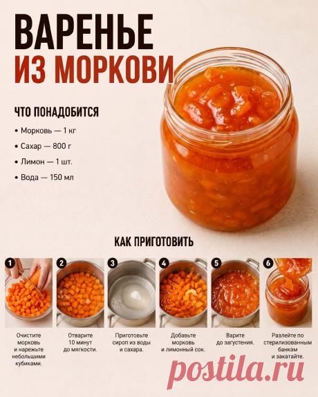 Варенье из моркови