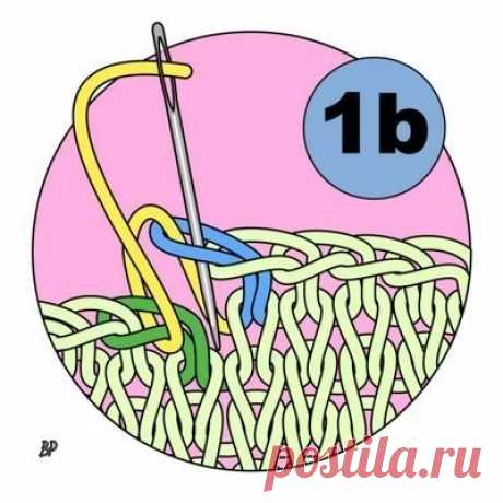 Как закрывать петли при круговом вязании на спицах