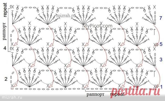 Рукоделие - хобби и стиль жизни