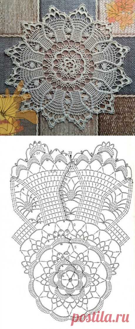 Ажурная салфетка крючком