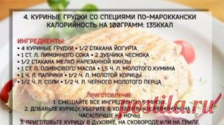6 вкусных блюд из куриной грудки - appetitno.net