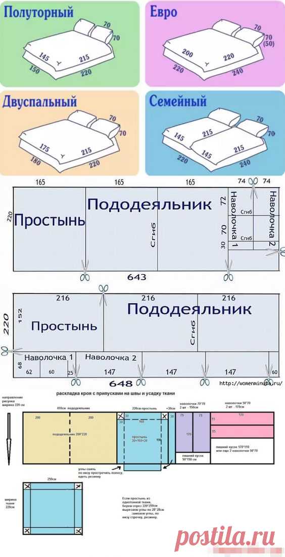 идеи для шитья