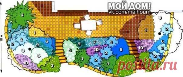 МОЙ ДОМ! | ВКонтакте