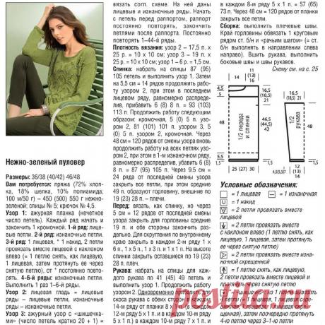 Вяжем спицами ажуры и араны в топах, пуловерах и кардиганах для лета и осени | Всё лучшее - маме | Яндекс Дзен