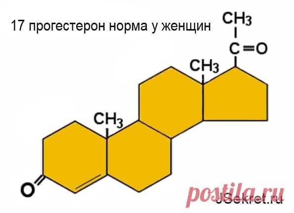 Антимюллеров гормон (АМГ) норма у женщин для ЭКО, а что когда повышен или понижен?