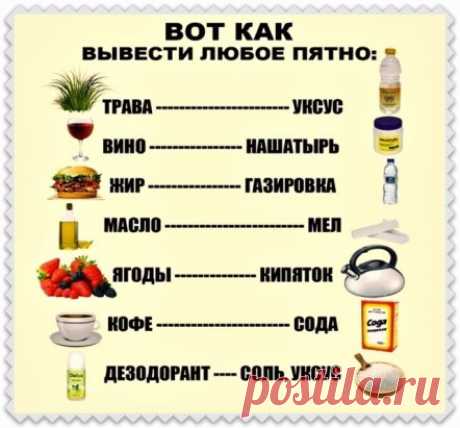 В копилочку, пригодится!