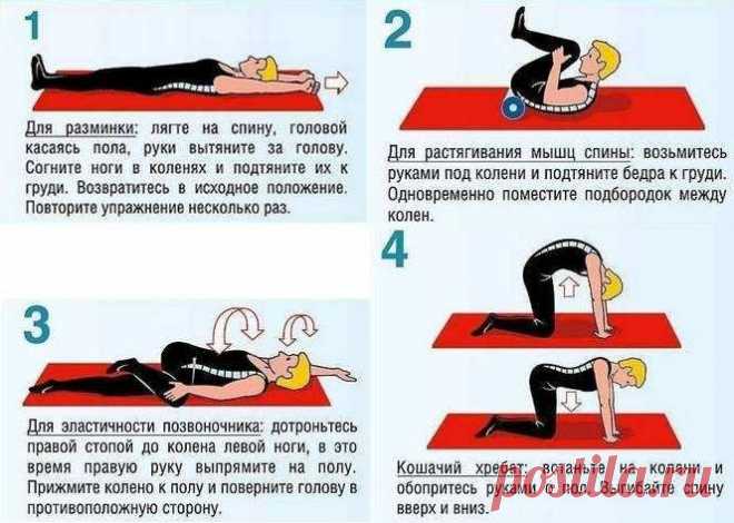 Ишиас, симптомы и лечение народными средствами