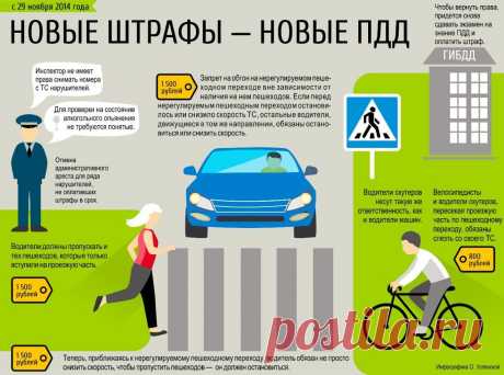 Новости