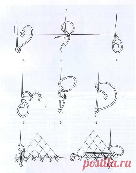 (2) Pinterest • Всемирный каталог идей