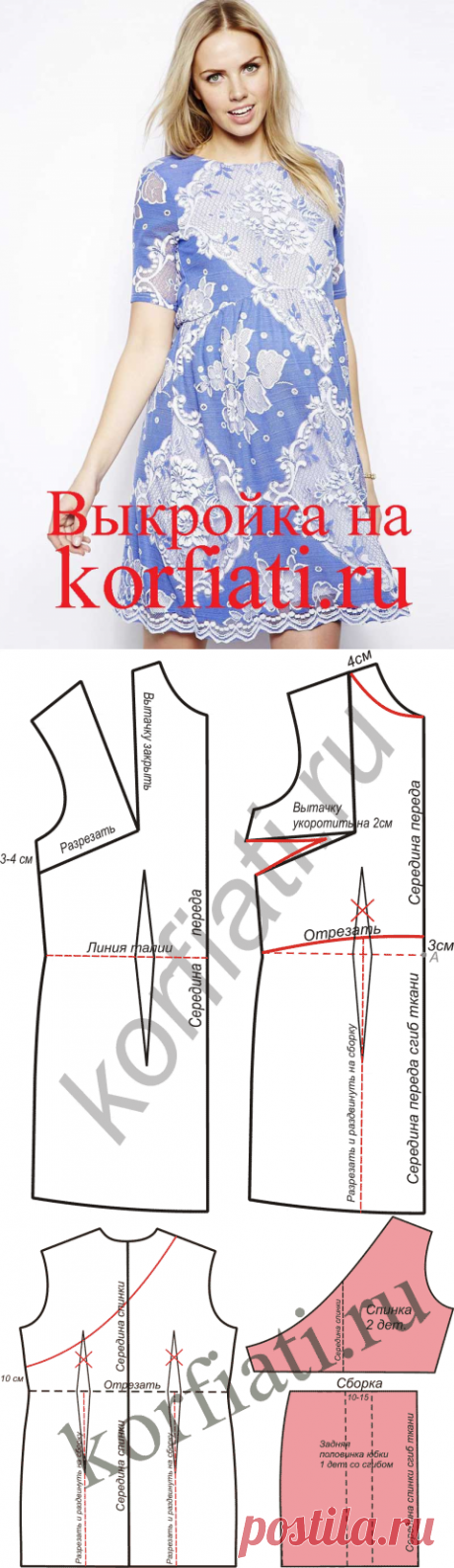 Выкройка платья для беременных от ШКОЛЫ ШИТЬЯ Анастасии Корфиати