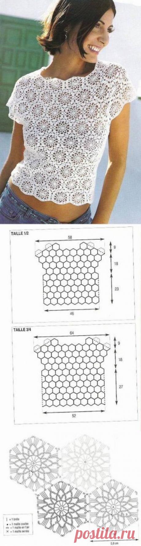 Crochetemoda Blog: Blusa de Crochet