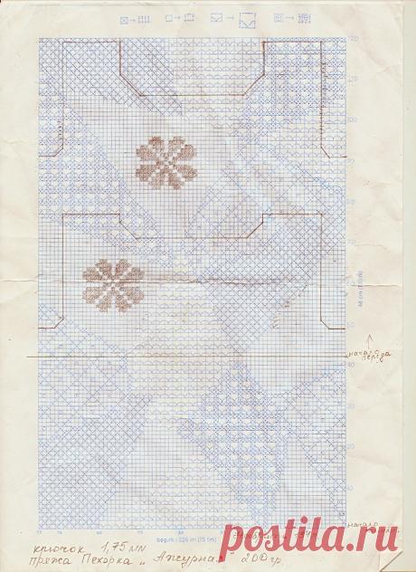 туники крючком со схемами светланы кобзевой в стиле пэчворк: 6 тыс изображений найдено в Яндекс.Картинках