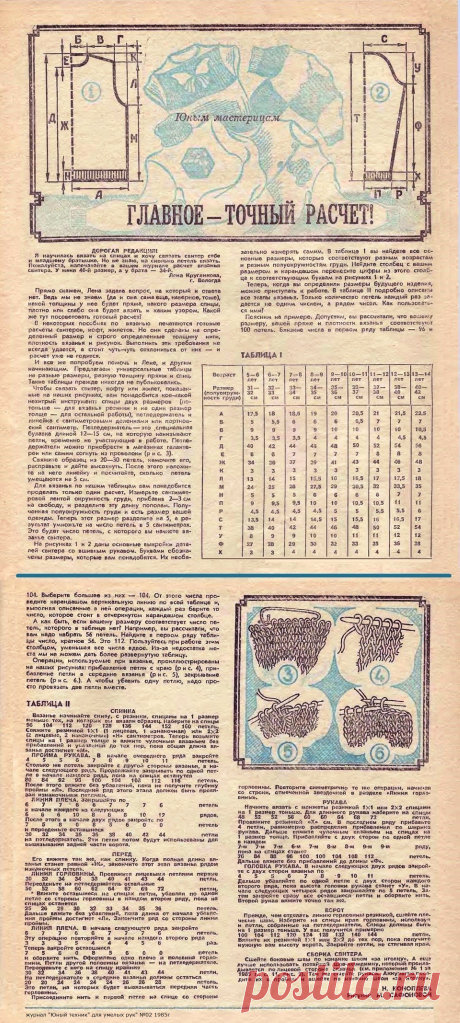 Таблицы для расчета вязания детской одежды
