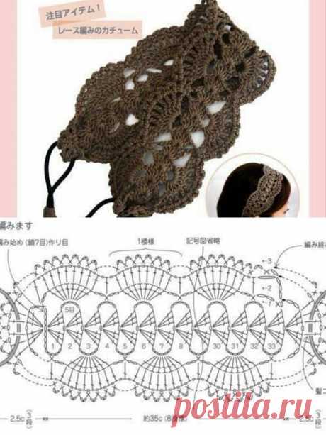 非常有趣而且简单的一种编织方法。用来钩包……_来自堆针线的图片分享-堆糖