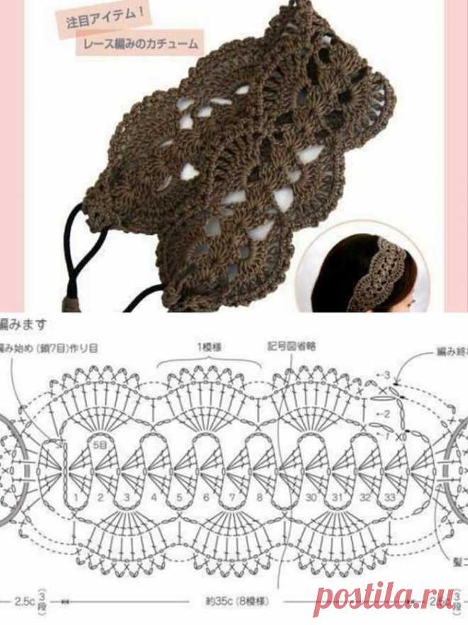 非常有趣而且简单的一种编织方法。用来钩包……_来自堆针线的图片分享-堆糖