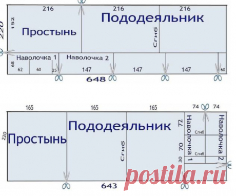 Как сшить постельное белье.