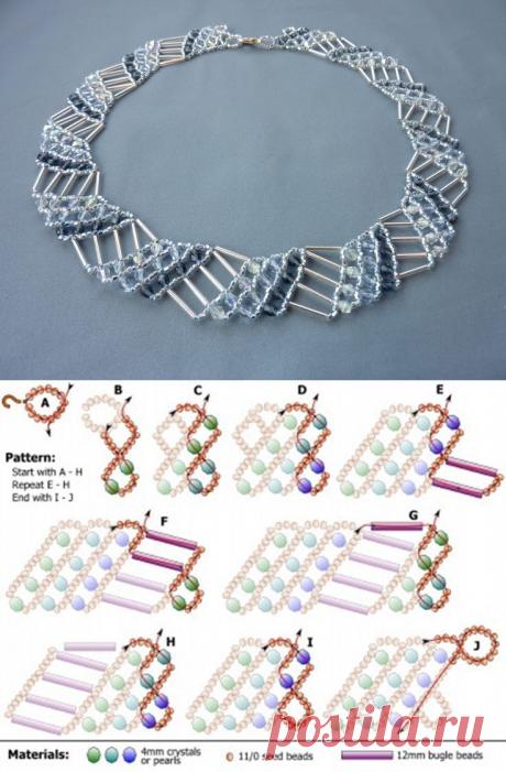Fine motor skills, technical understanding, coordination – My Blog