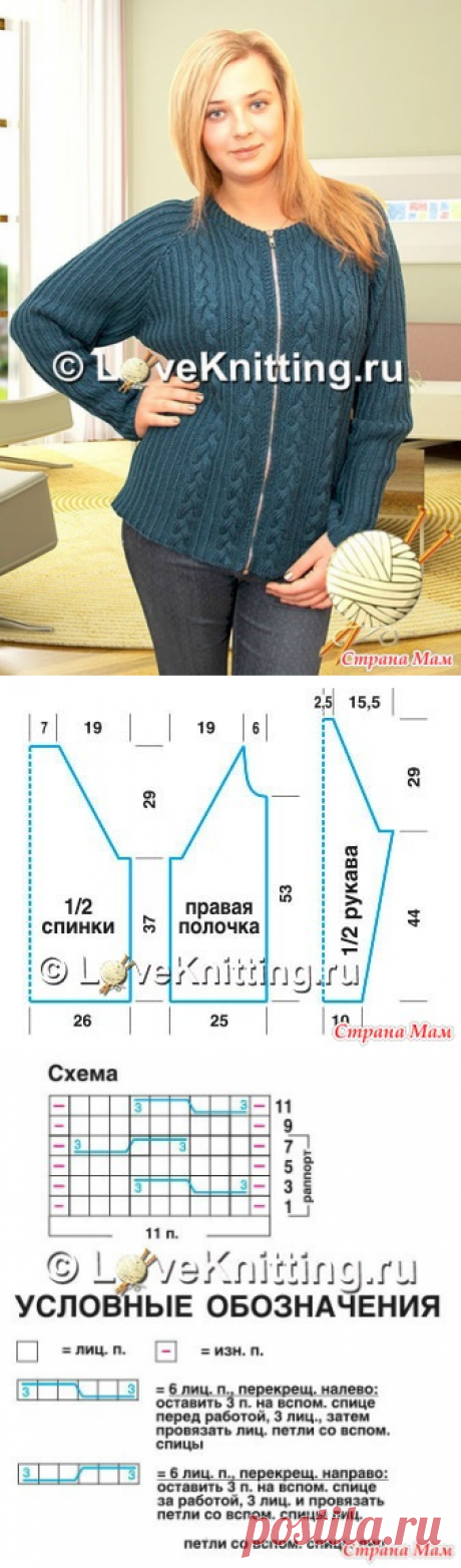 Жакет-реглан на молнии, спицами, большой размер - Вязание - Страна Мам