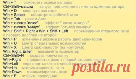 Горячие клавиши windows 7 Сохрани у себя, чтобы не потерять!