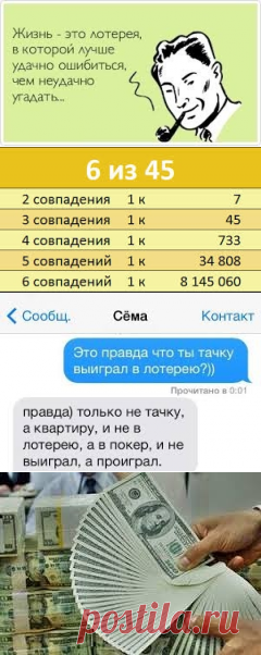 Золотая лихорадка: Как угадать выигрышное число в лотерее - методики вычисления выигрыша