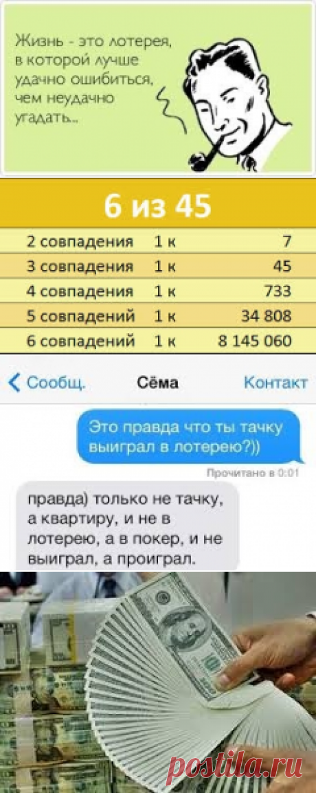 Золотая лихорадка: Как угадать выигрышное число в лотерее - методики вычисления выигрыша