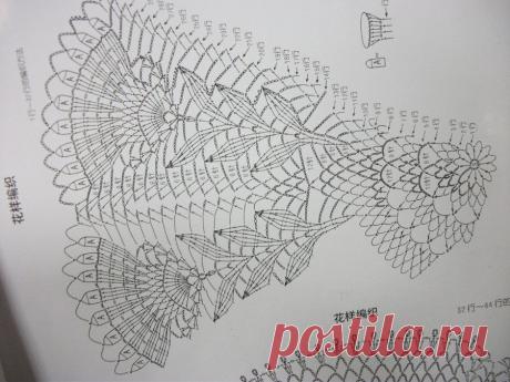 Красивая салфетка крючком схема. Вяжем крючком салфетку | Домоводство для всей семьи.