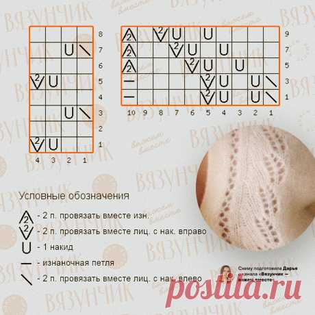 Лаконичные жакеты от Сезан (схемы Вязунчика)