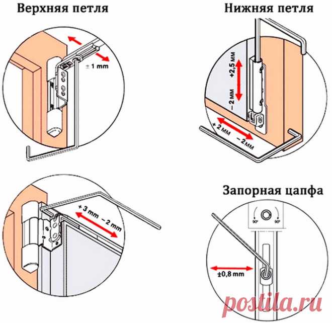 Готовим окна к зиме.
