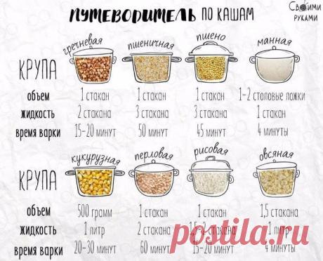 Приготовь свою идеальную кашу!