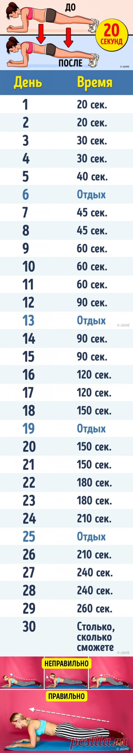 4 минуты в день, чтобы подтянуть бедра и живот всего за 1 месяц