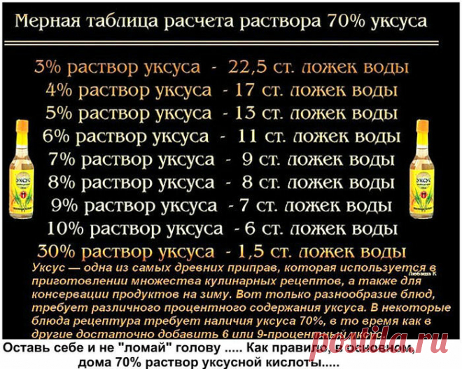 Обалденная аджика из кабачка. | Урожайка | Яндекс Дзен