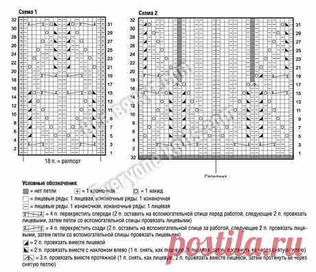 Схема к пуловеру