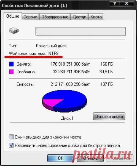 Какая файловая система лучше: FAT32 либо NTFS ?