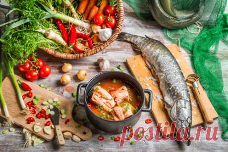 Борщ. Исторические рецепты