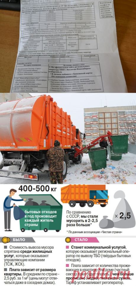 2 способа как законно не платить за вывоз мусора