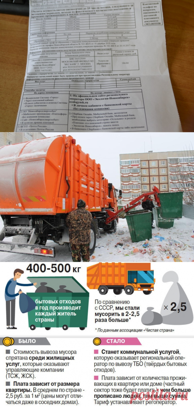 2 способа как законно не платить за вывоз мусора