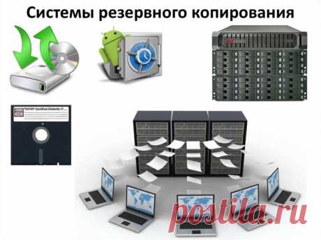 Резервное копирование