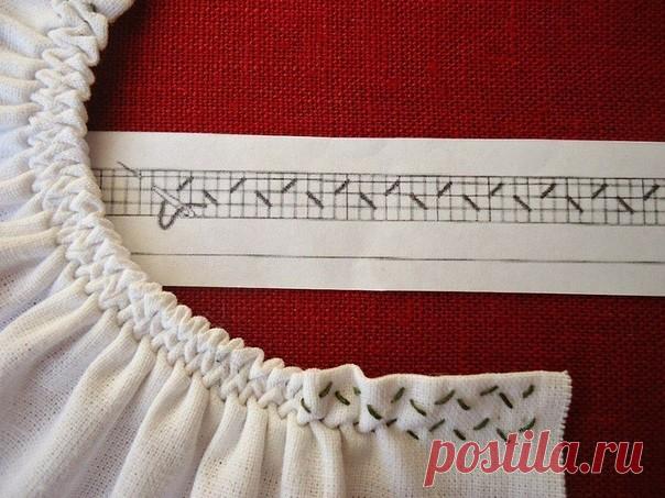 Как сформировать красивые сборки