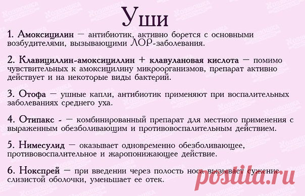 Список лекарств для первой медицинской помощи 

Забирай на стену, чтобы всегда было под рукой - для этого жми 