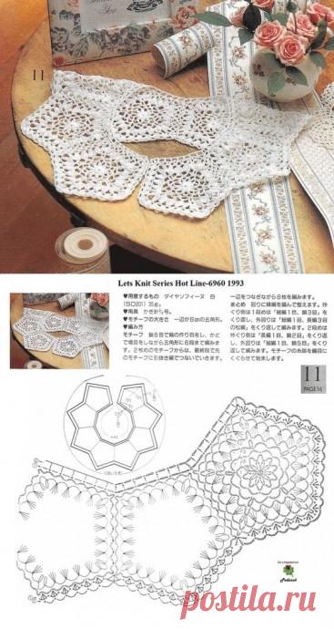 Вяжем элегантные воротнички крючком, подборка