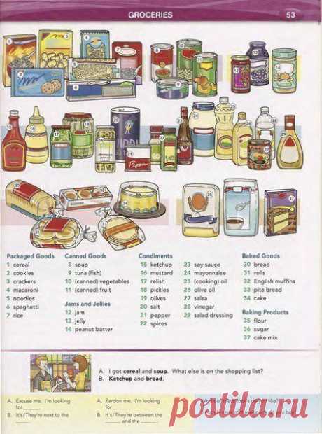 Packaged Goods / упакованные товары / / Неформальный Английский