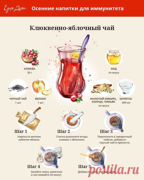 Pin page